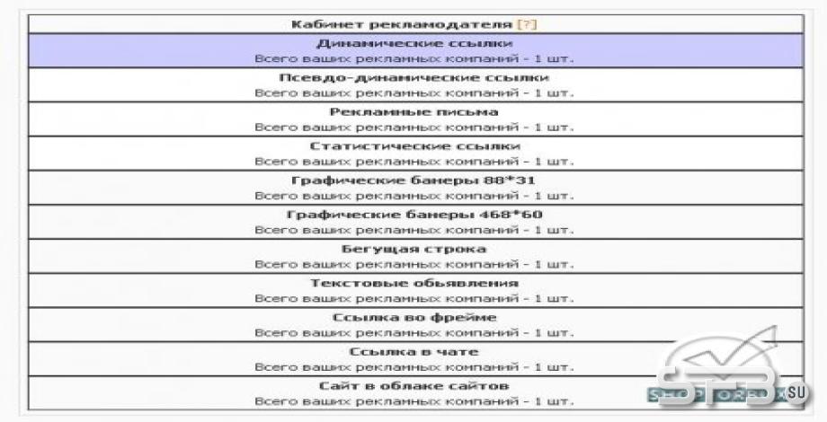 МФ кабинет рекламодателя