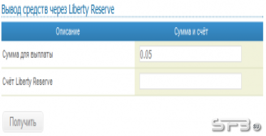 Автоматические выплаты на Liberty Reserve для SoooFast