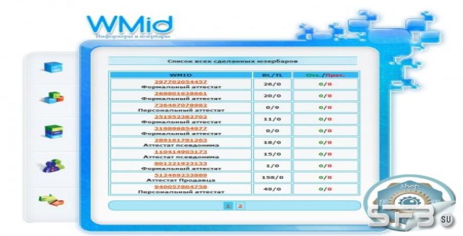 Скрипт "WMID информеры"