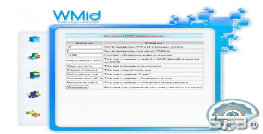 Скрипт "WMID информеры"