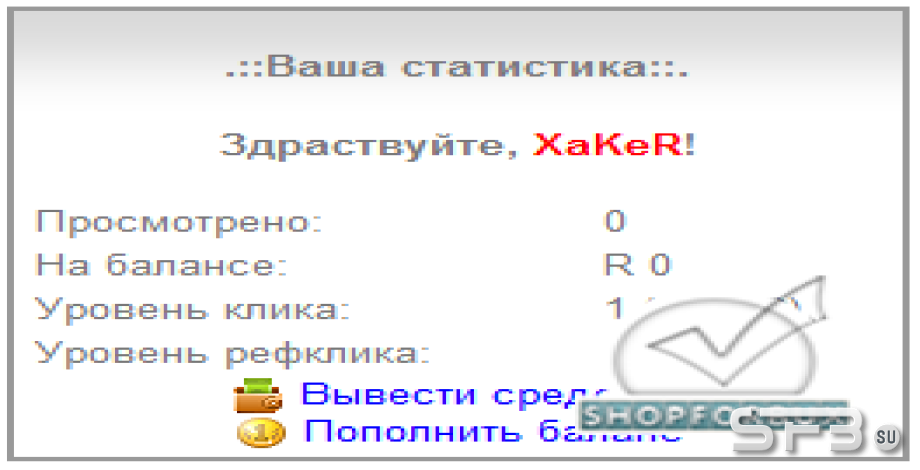 Уровни кликов