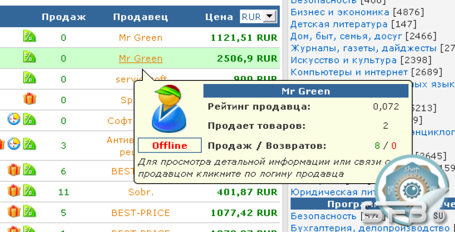 Способы заработка