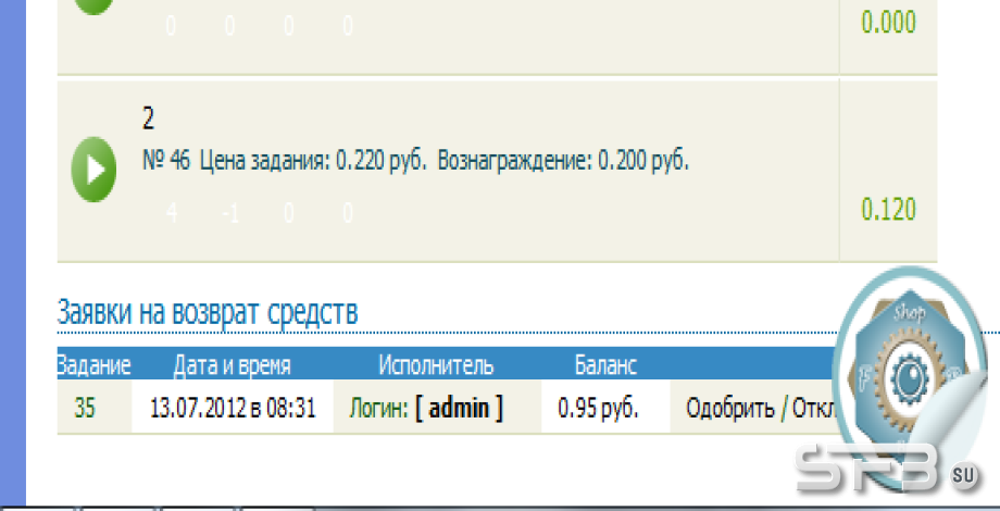 Модификация для заданий