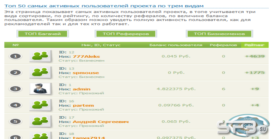Топ для букса