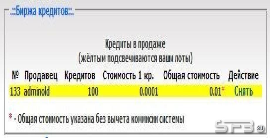 Исправляем ошибку в плагине \"Биржа кредиток\"